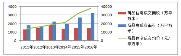 雷竞技RAYBET官网