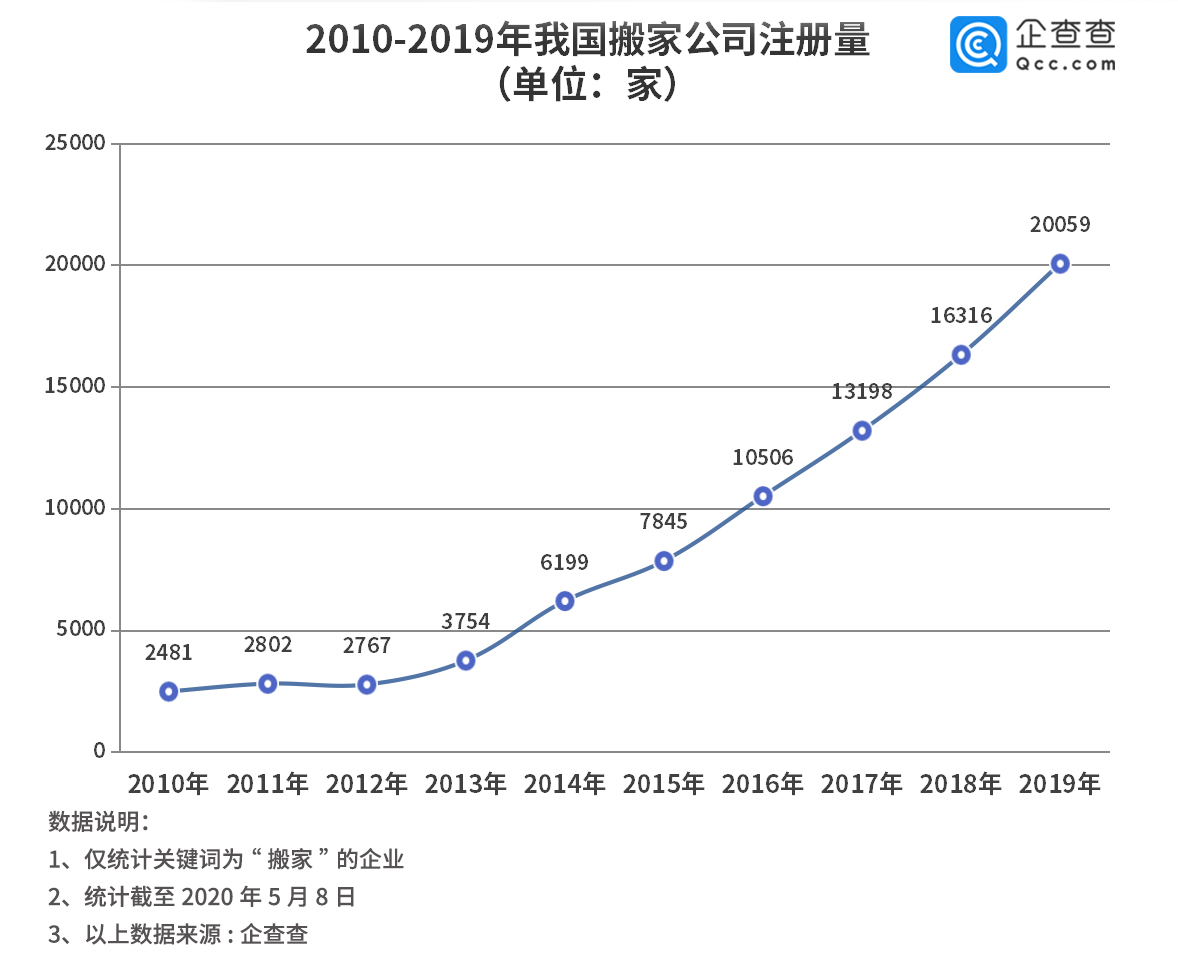 雷竞技RAYBET官网
