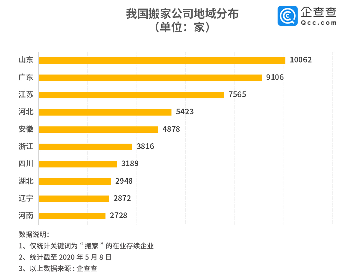 雷竞技RAYBET官网