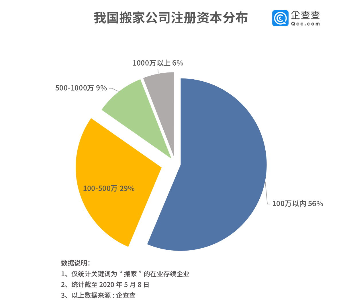 雷竞技RAYBET官网