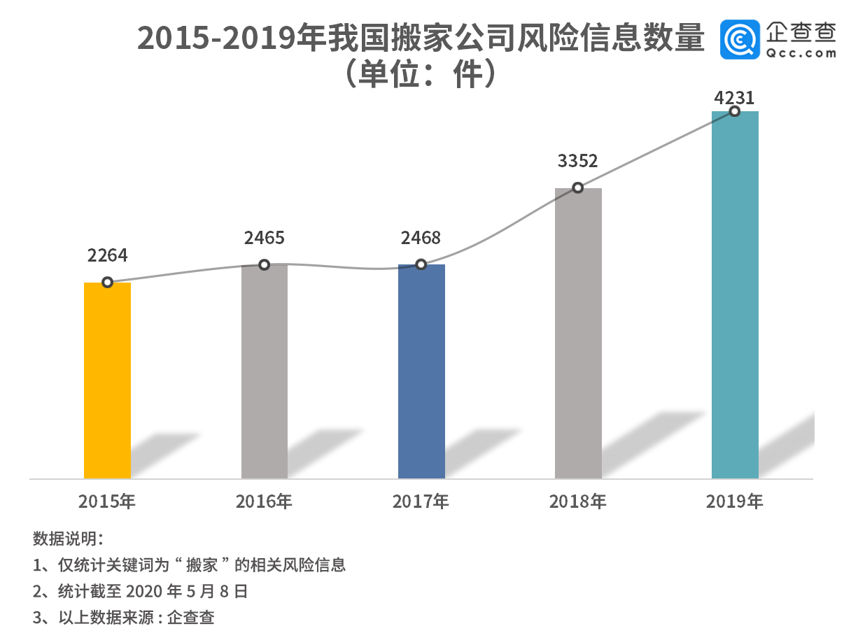 雷竞技RAYBET官网