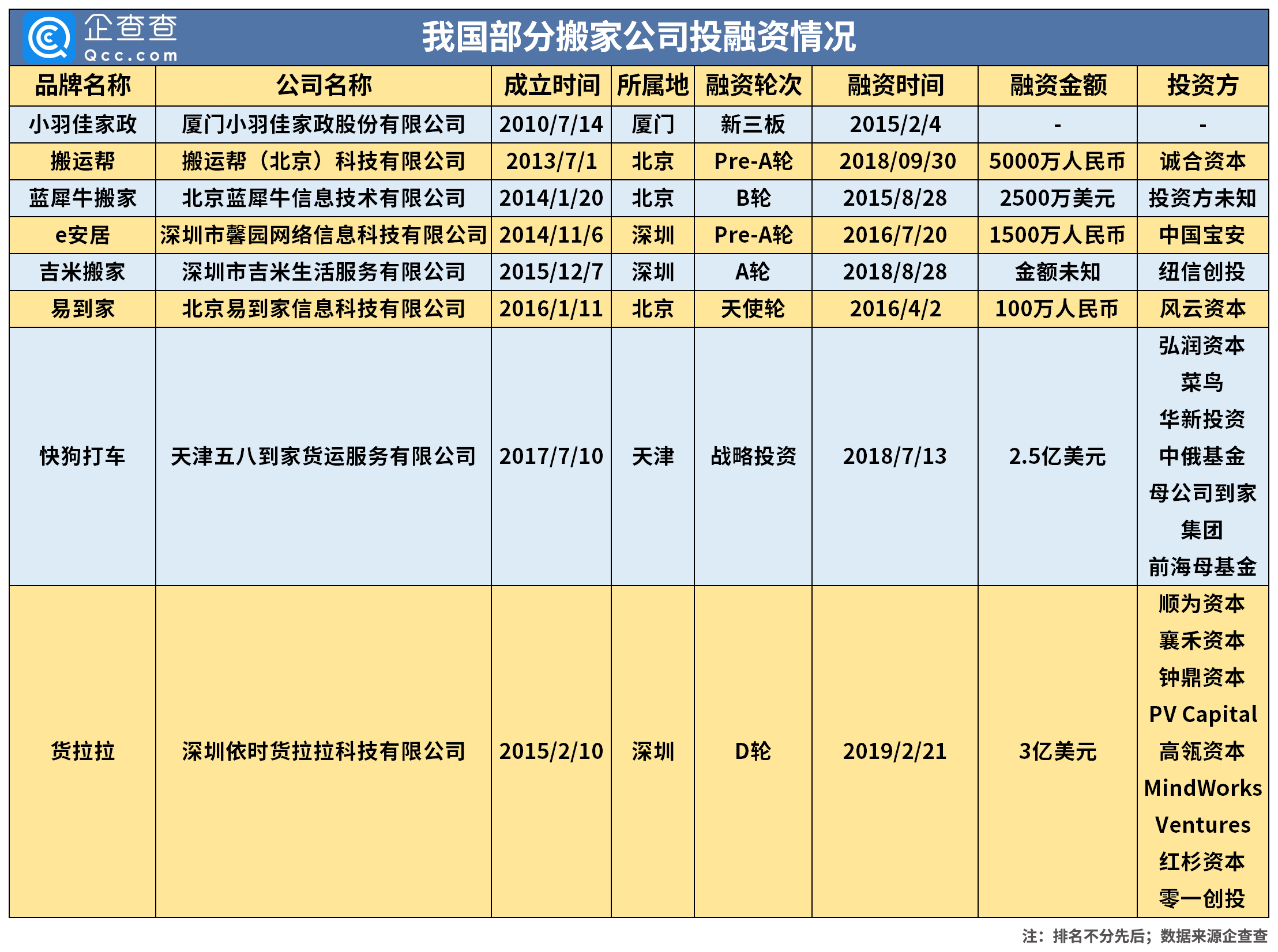 雷竞技RAYBET官网